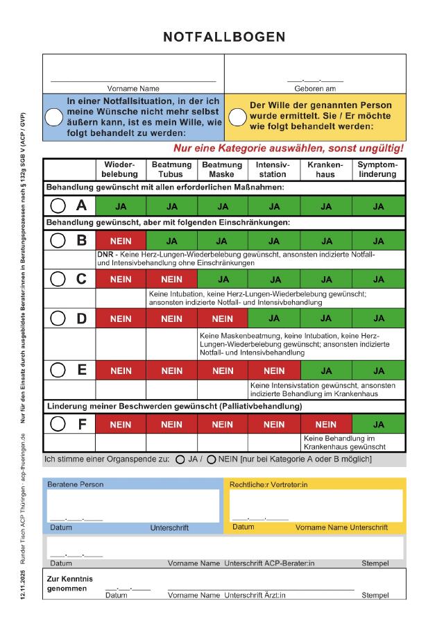 Erfurter Notfallbogen